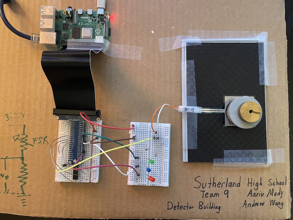 Science Olympiad - Detector Build Event - Aariv Mody